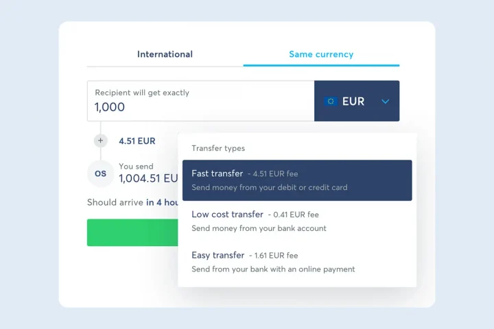 Типи переказів у Wise