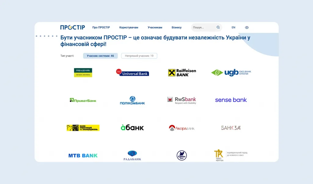 uczestnicy systemu płatniczego ПРОСТІР banki Ukrainy