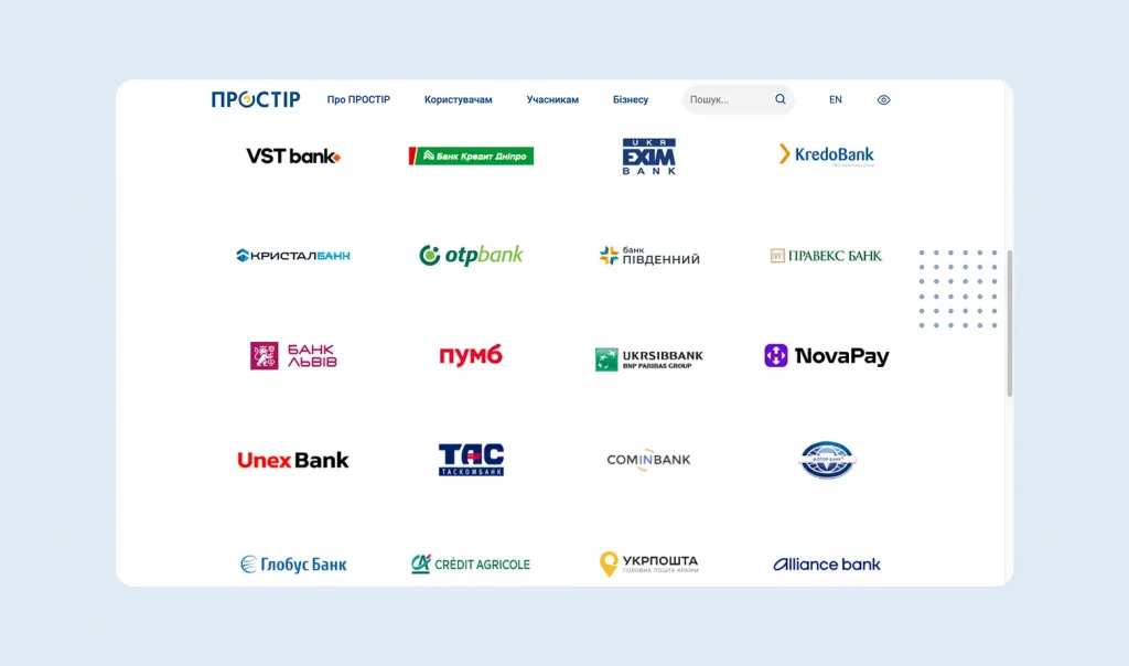banki uczestnicy systemu ПРОСТІР w Ukrainie
